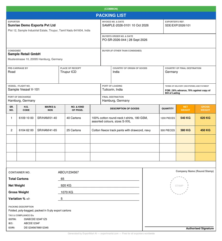 Sample Packing List PDF